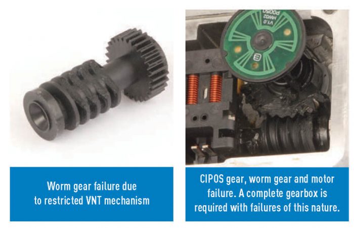 Turbocharger actuator gearbox failure
