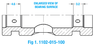 GT15 Journal Bearing diagrams