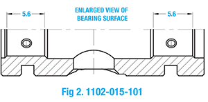 GT15 Journal Bearing diagrams