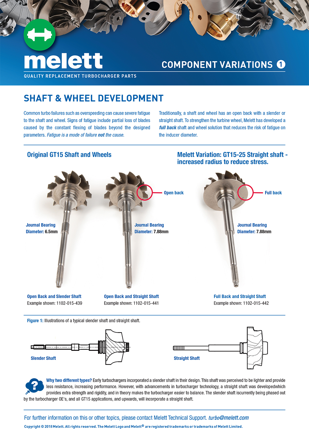 melett-compressor-wheel-variations